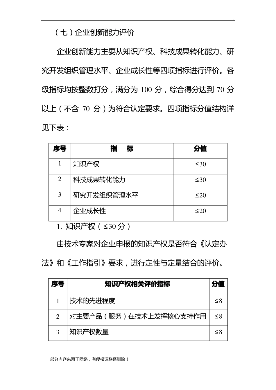 企业创新能力评价_第1页