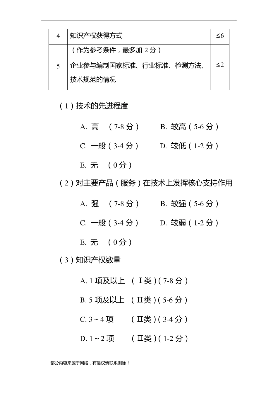 企业创新能力评价_第2页