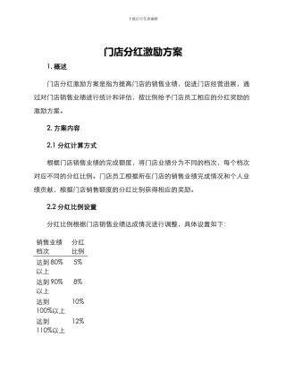 门店分红激励方案