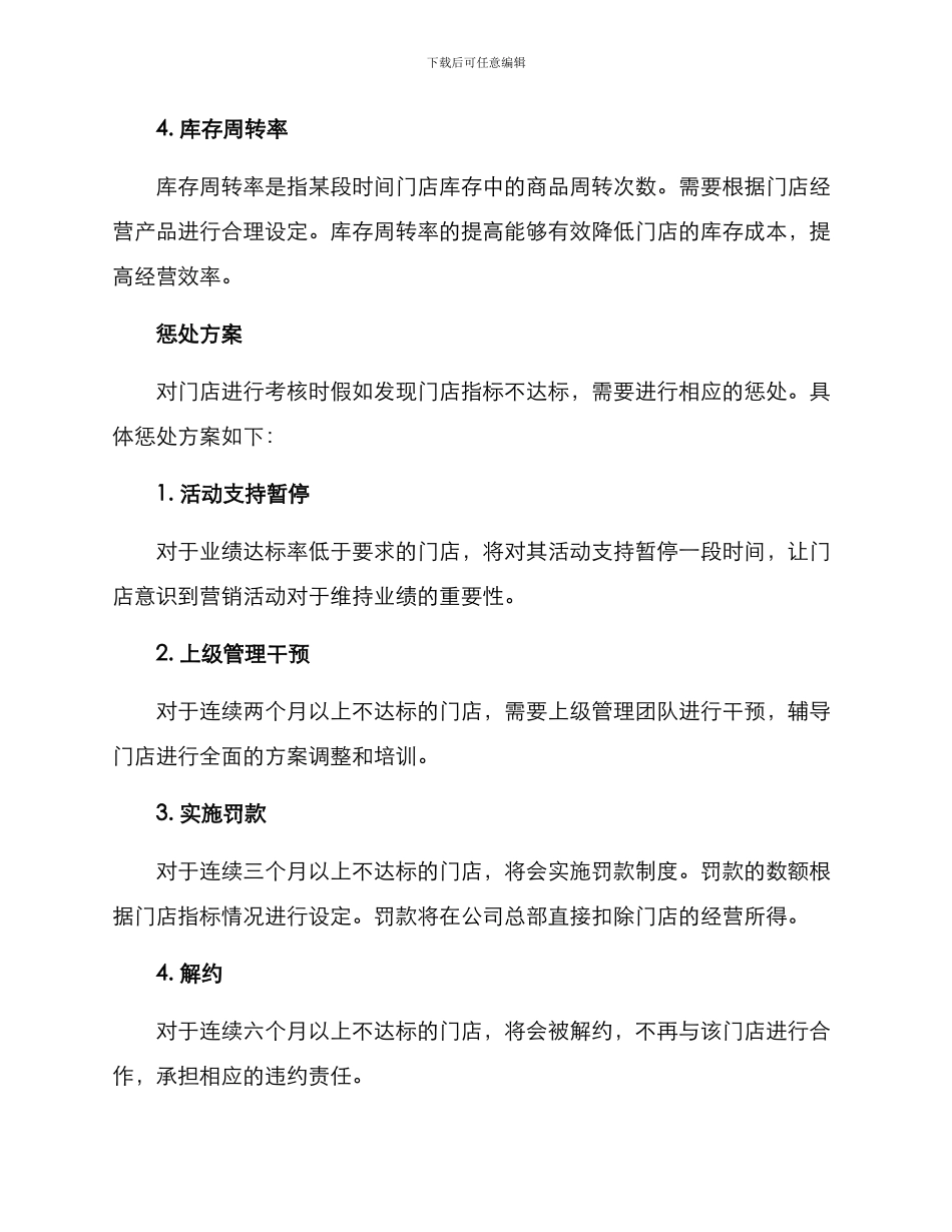 门店管理考核惩罚方案_第2页