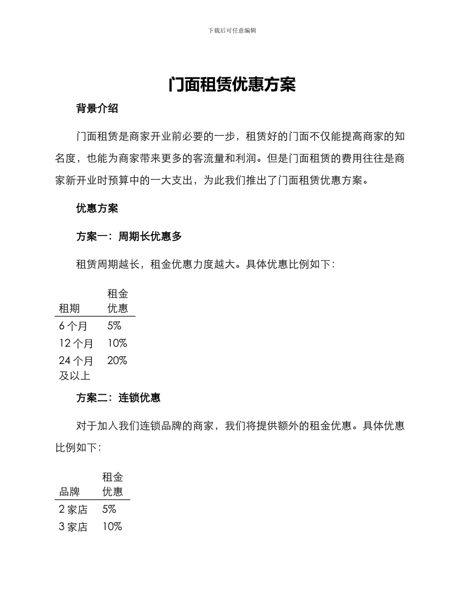 门面租赁优惠方案_第1页