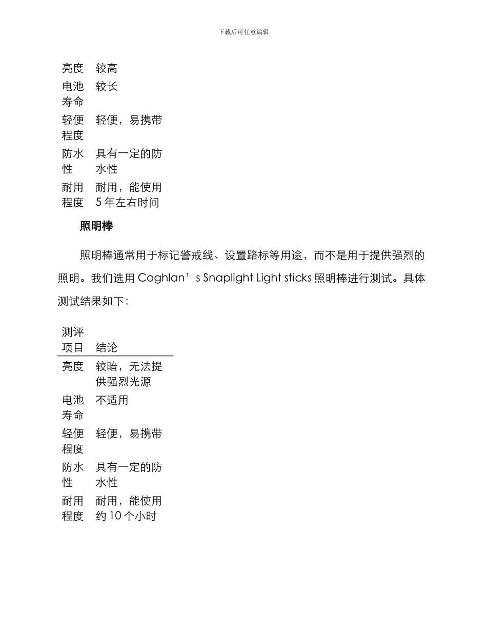 露营照明测评方案_第3页