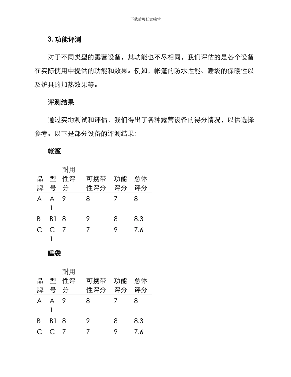 露营设备评测方案_第2页