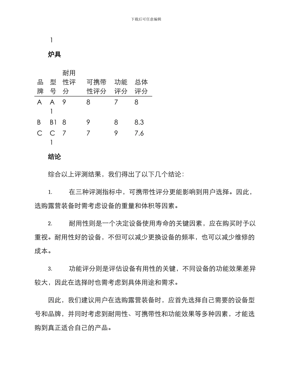 露营设备评测方案_第3页