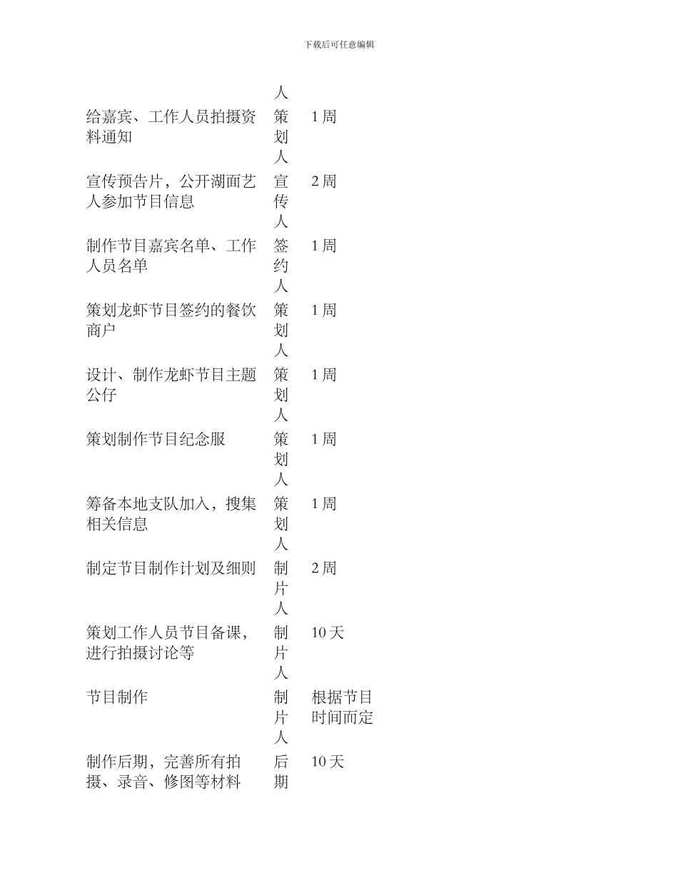 龙虾首播筹备方案_第2页