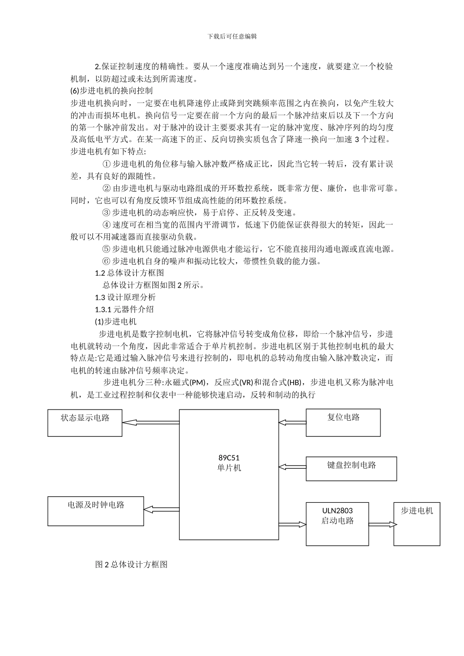 132348_（毕业设计）基于单片机的步进电机控制系统（汇编及C语言程序各一个）_第3页
