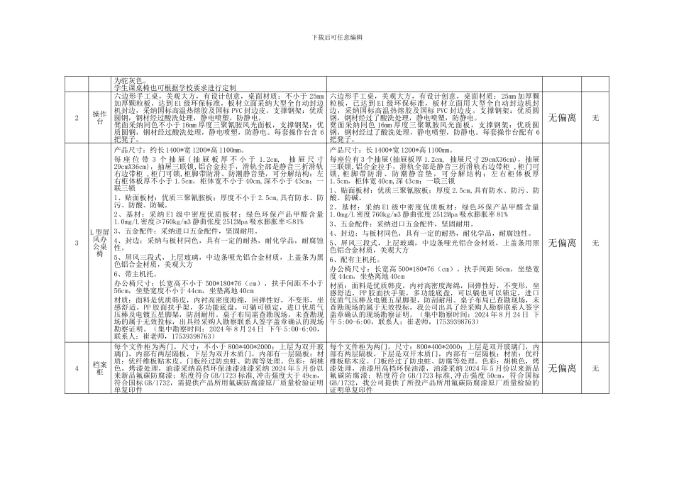 2-1、实质性技术参数响应表_第2页