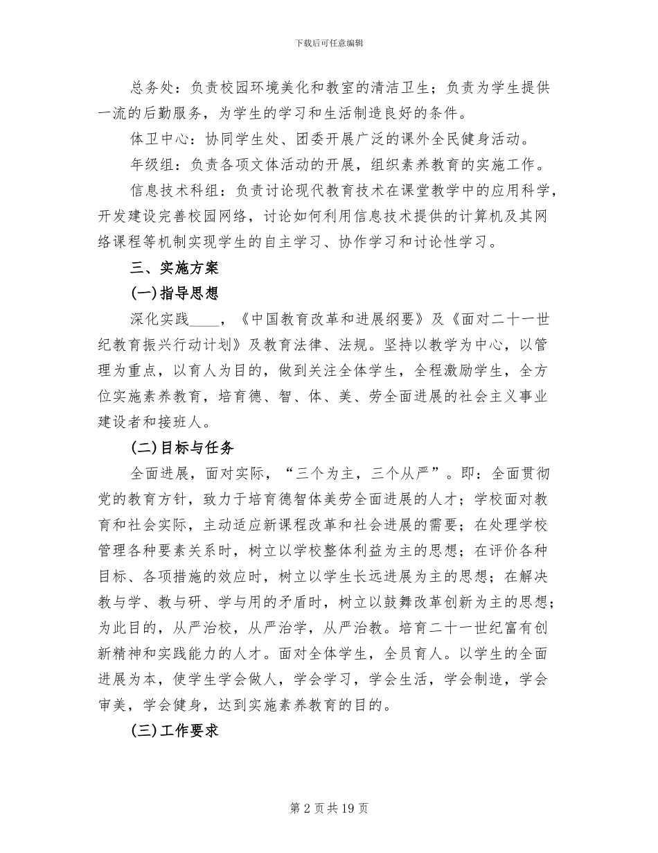 2024中学素质教育实施方案_第2页