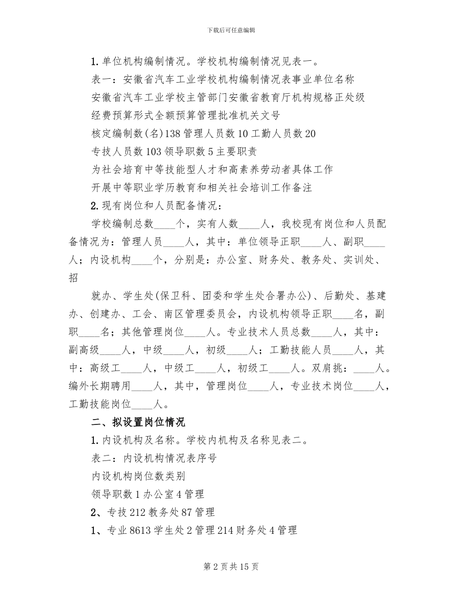 2024单位关于调整岗位设置方案的请示范本_第2页