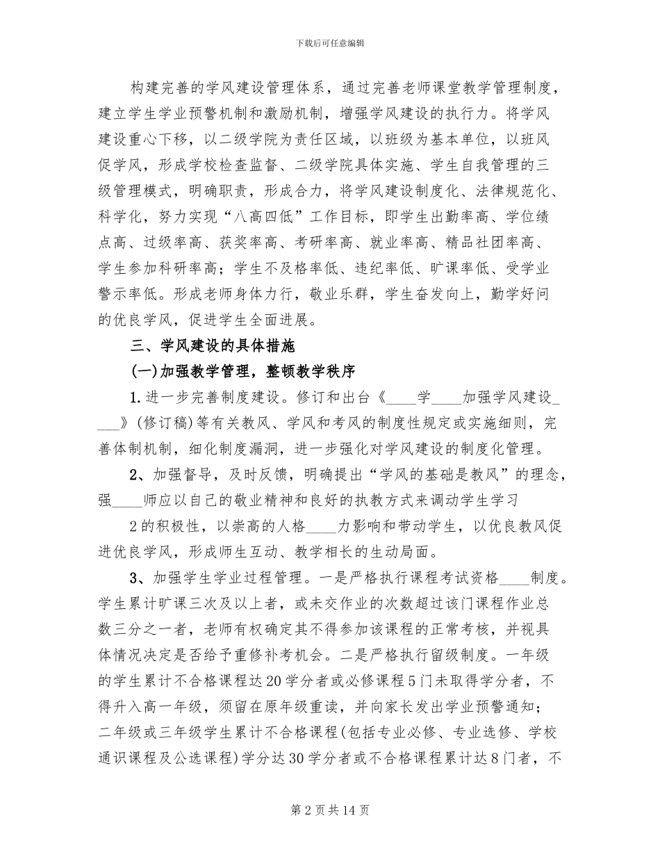 2024学院学风建设实施方案范本_第2页