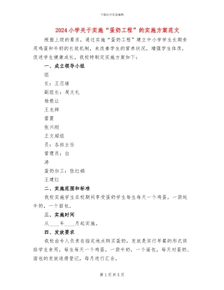 2024小学关于实施“蛋奶工程”的实施方案范文