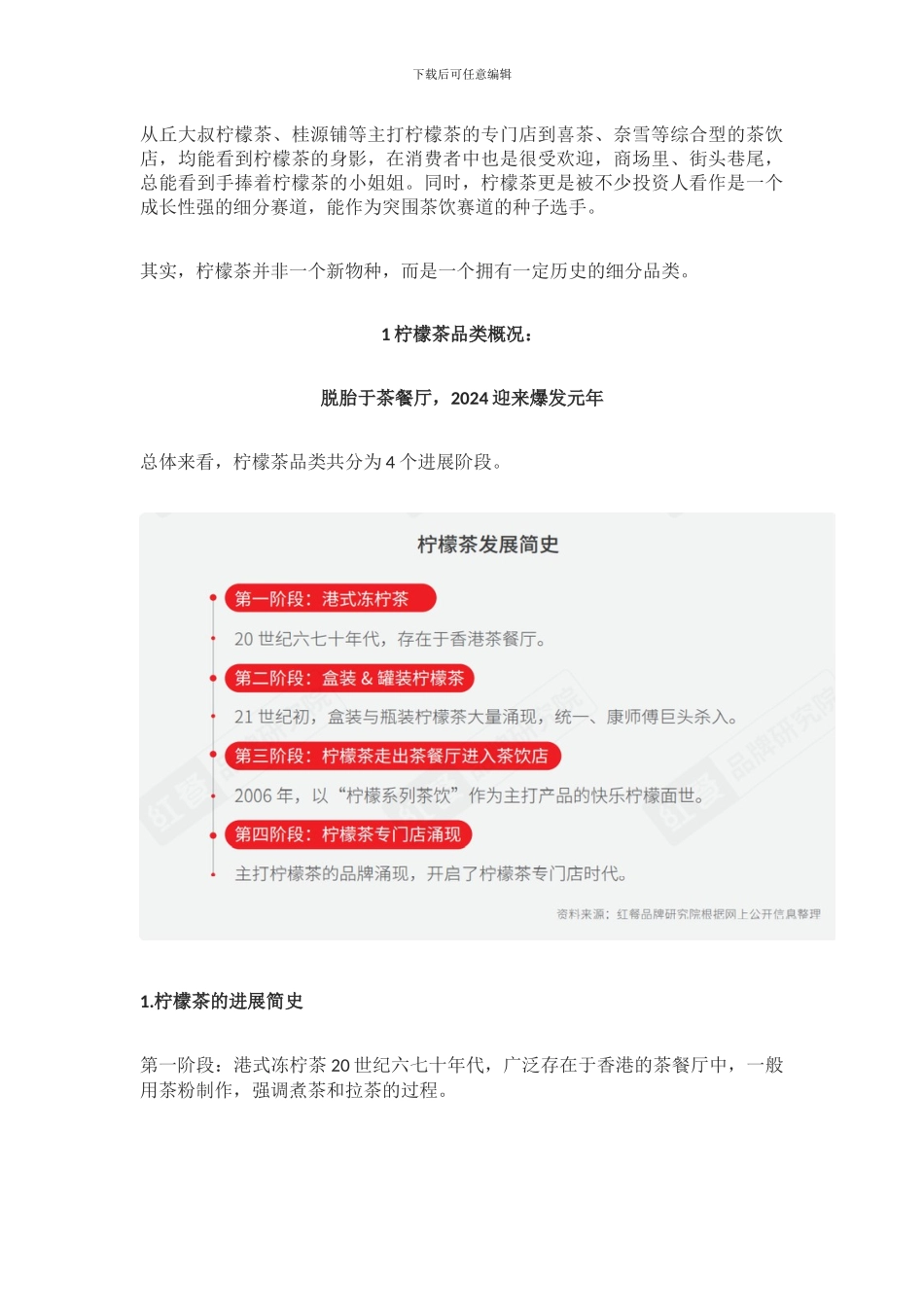 2024年中国柠檬茶品类与品牌发展报告首_第3页