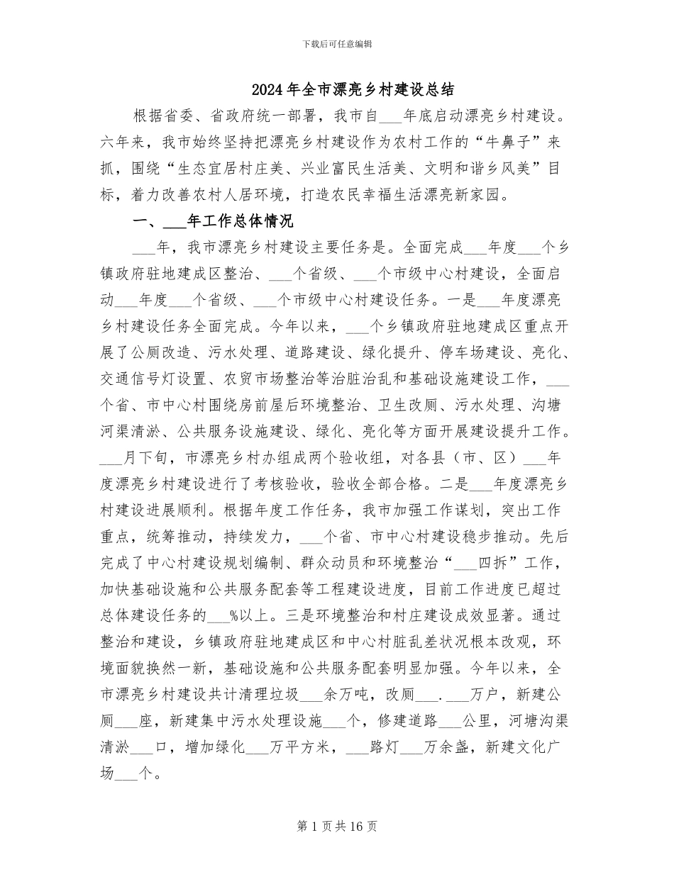 2024年全市美丽乡村建设总结_第1页