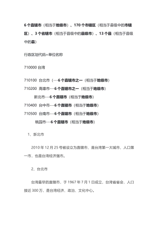 中国台湾省行政区划