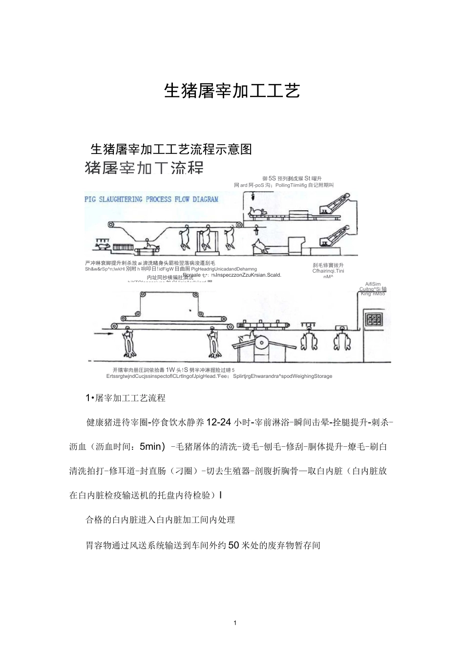 (完整版)生猪屠宰加工工艺流程_第1页