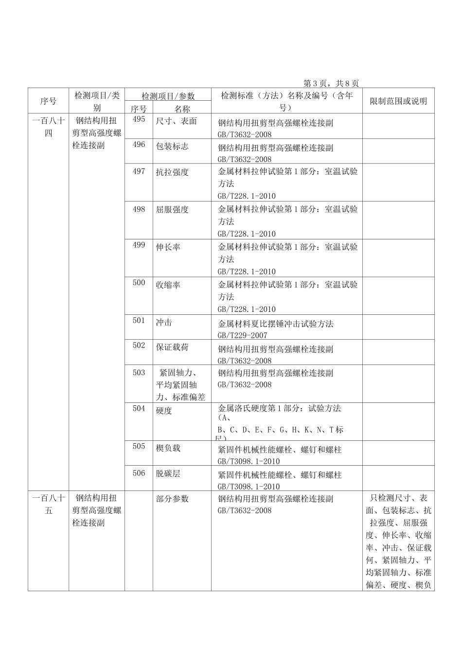 基本检测钢结构检测参数_第3页