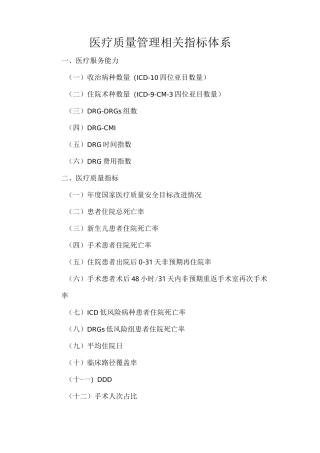医疗质量管理相关指标体系