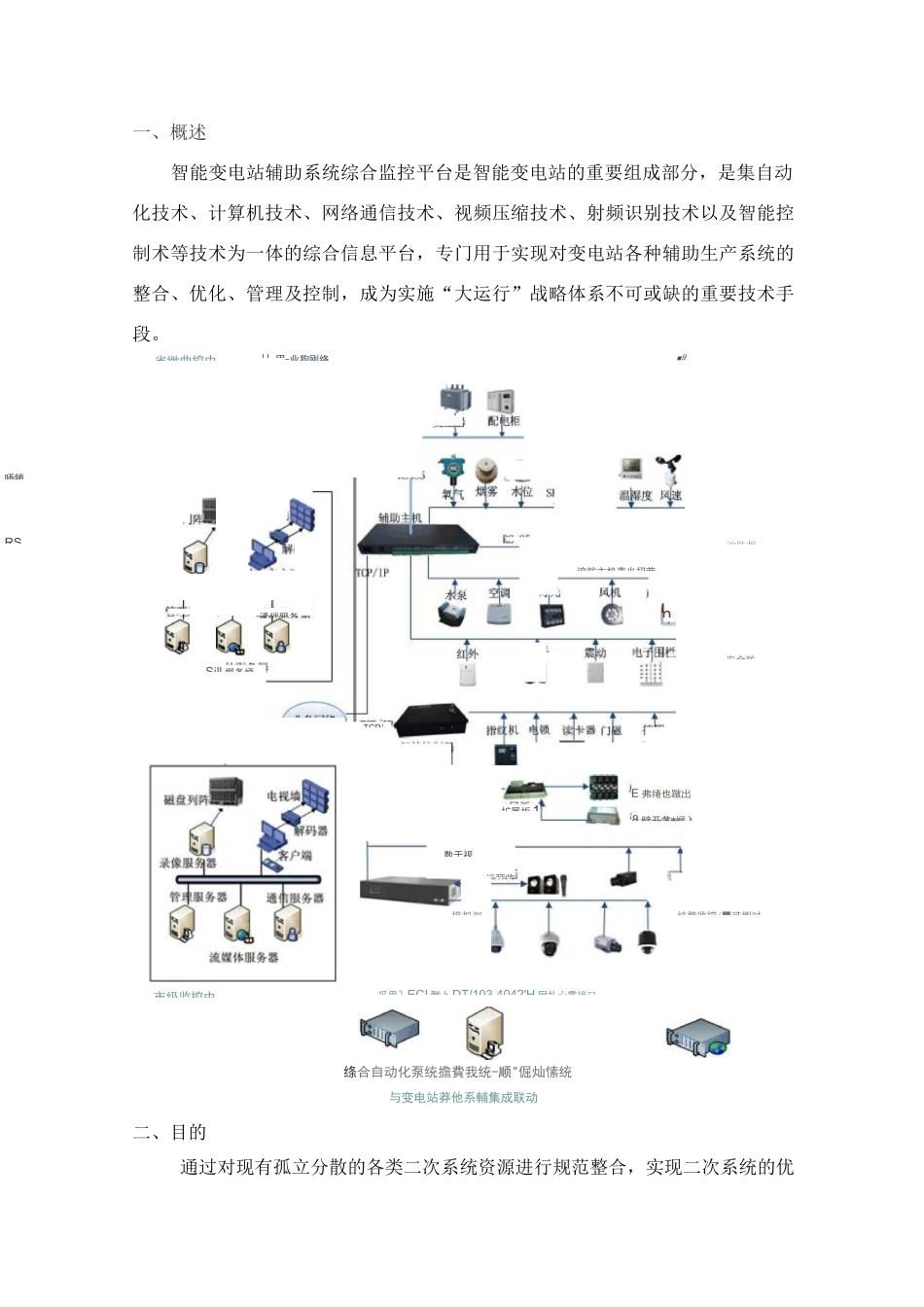 智能变电站辅助系统综合监控平台_第1页