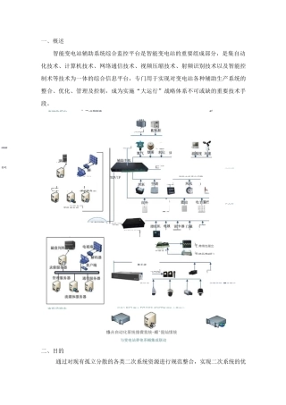 智能变电站辅助系统综合监控平台