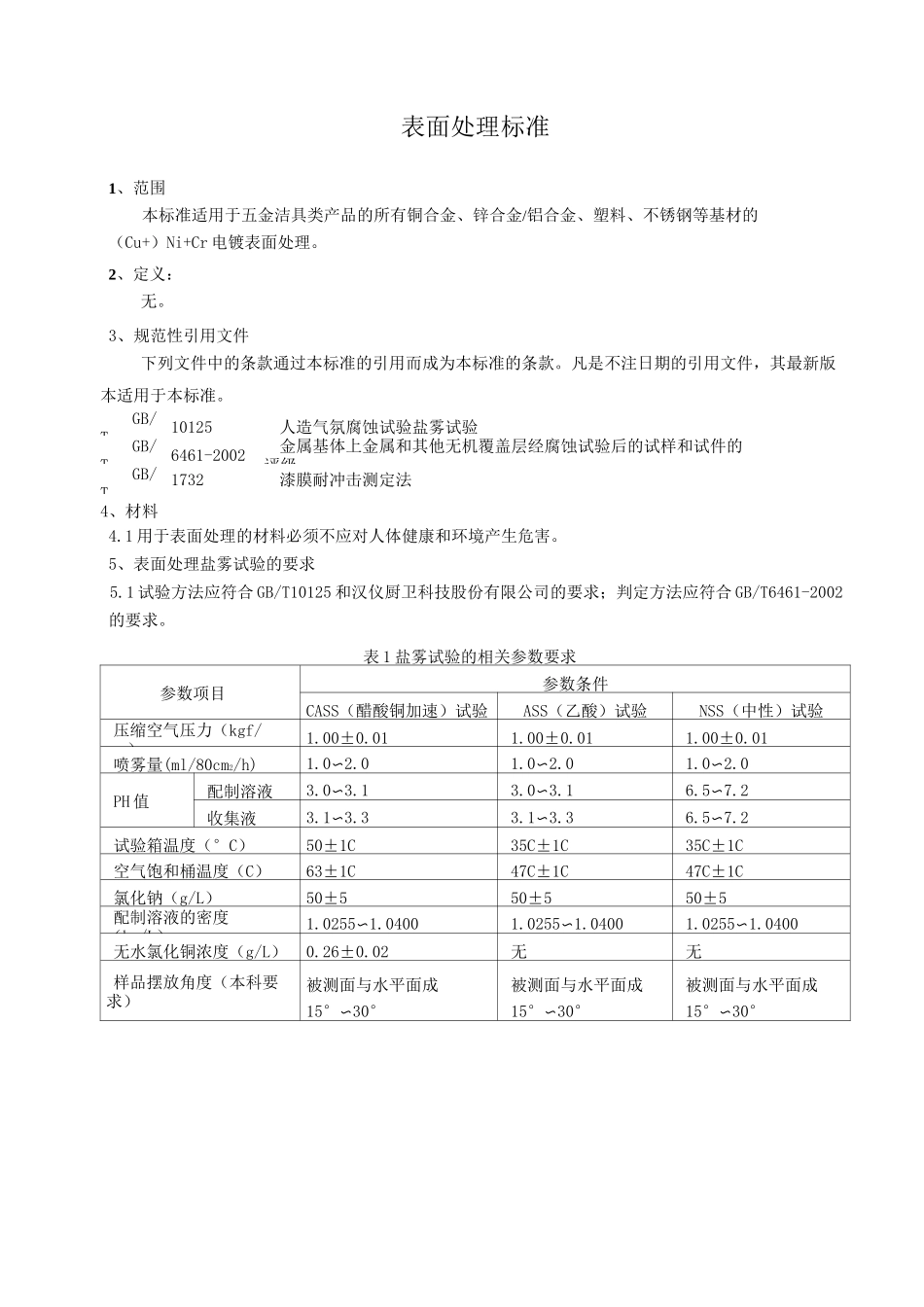 表面处理标准_第2页