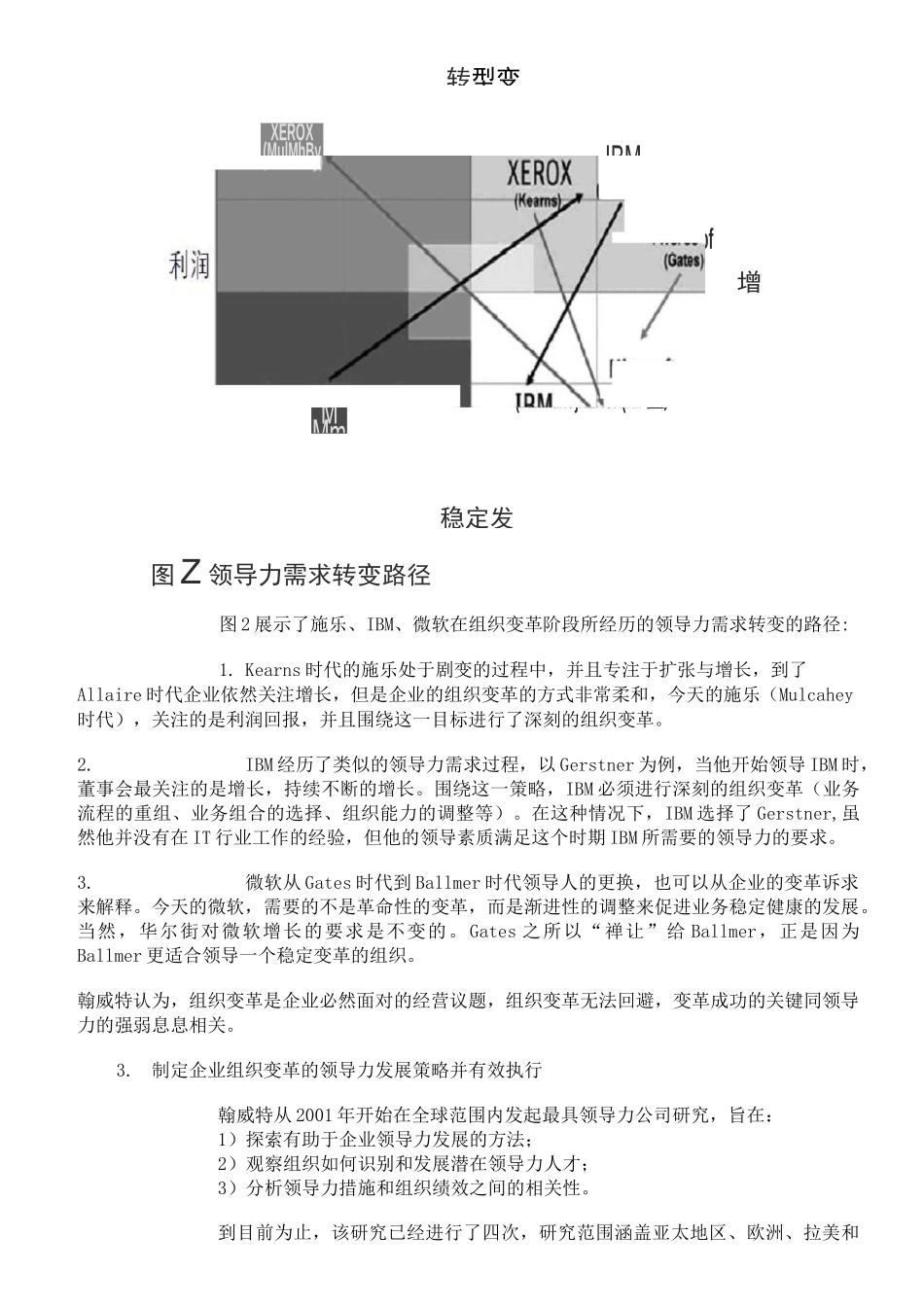 组织变革中如何发展领导力_第3页