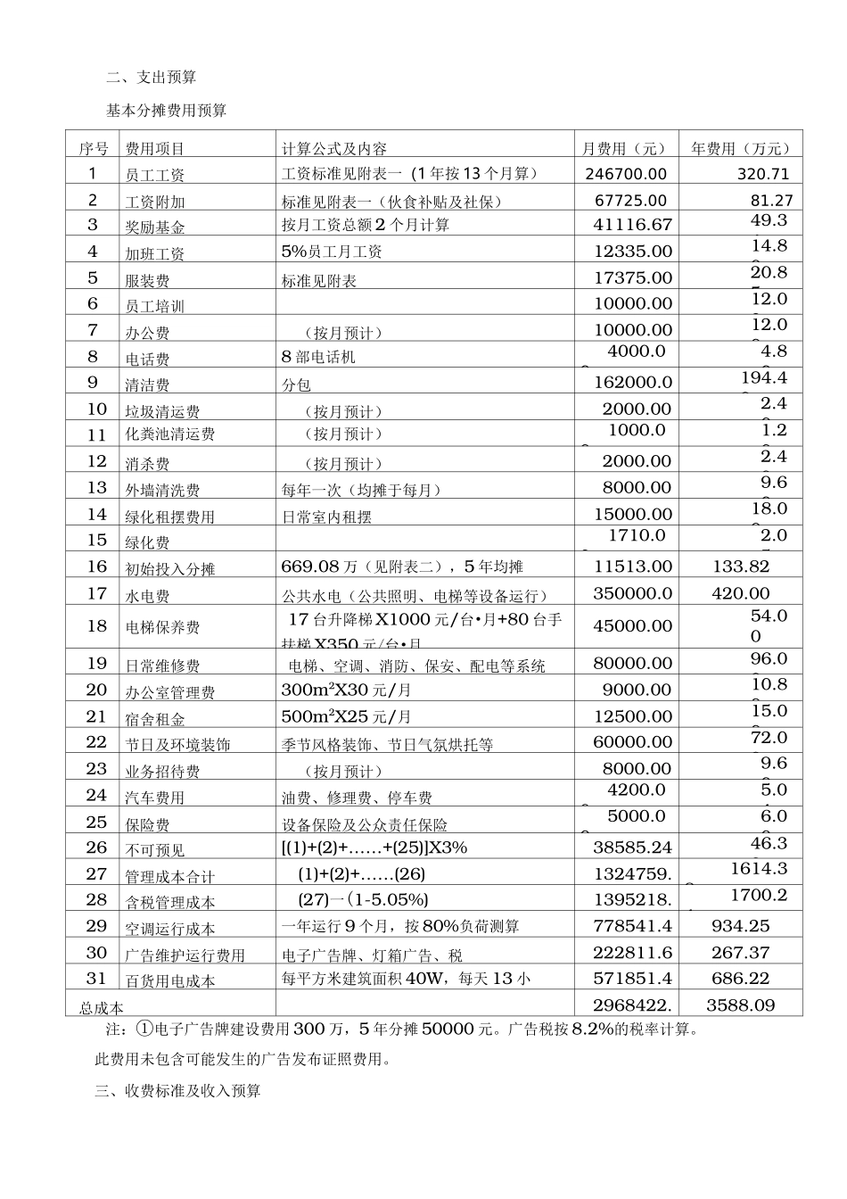 商业广场收支测算_第2页