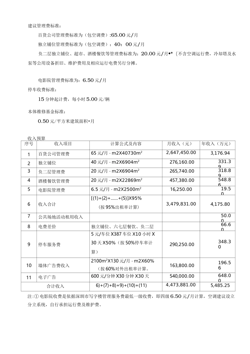 商业广场收支测算_第3页