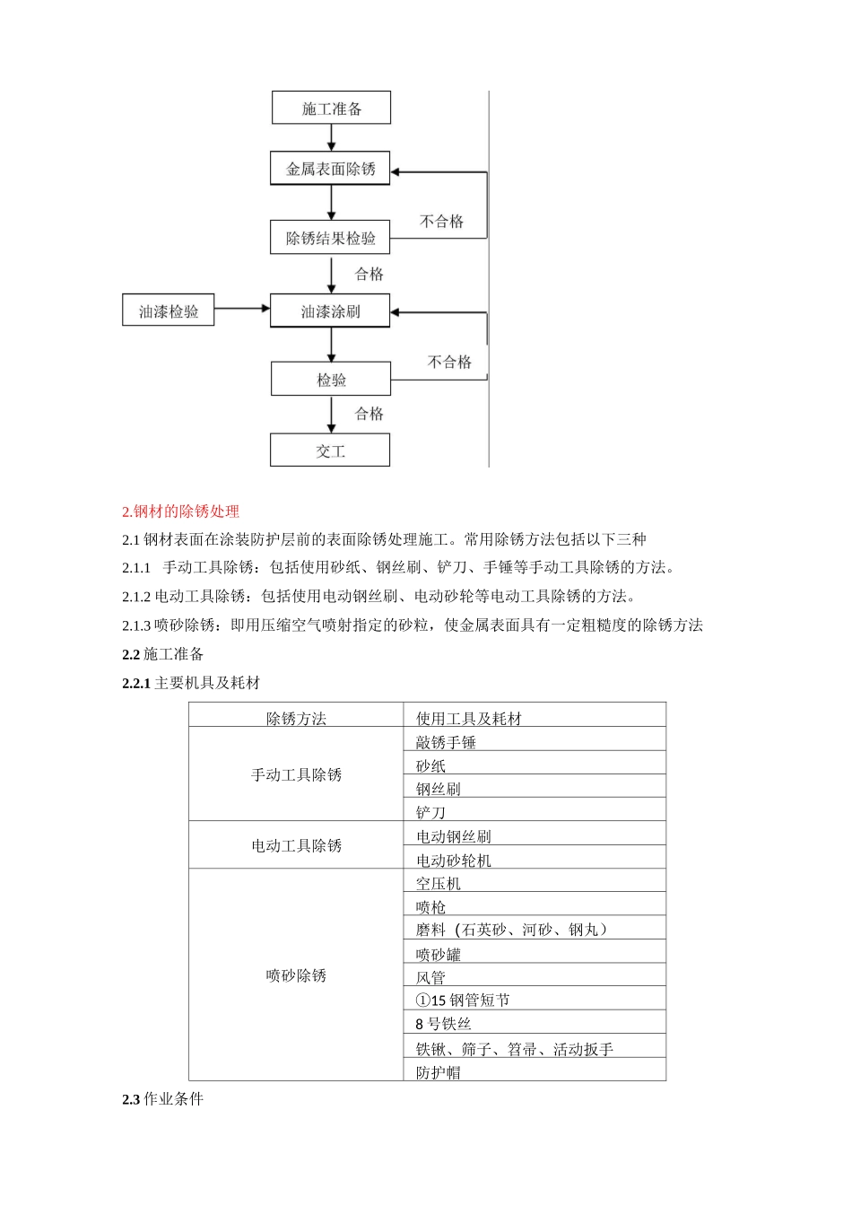 涂料防腐作业指导书_第3页