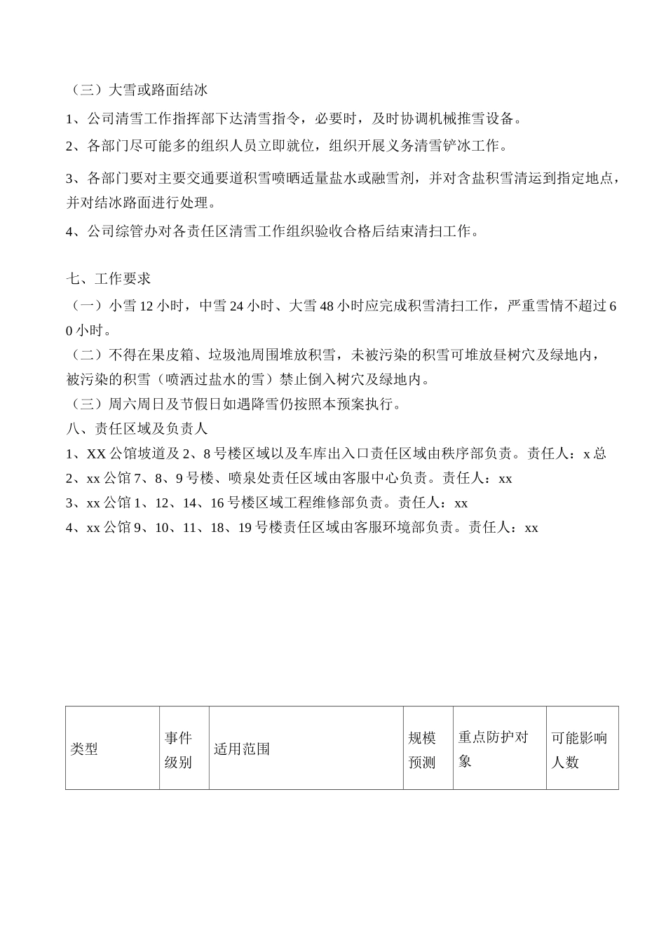 1公司扫雪应急预案、铲冰、除雪、应急方案、工作方案_第2页
