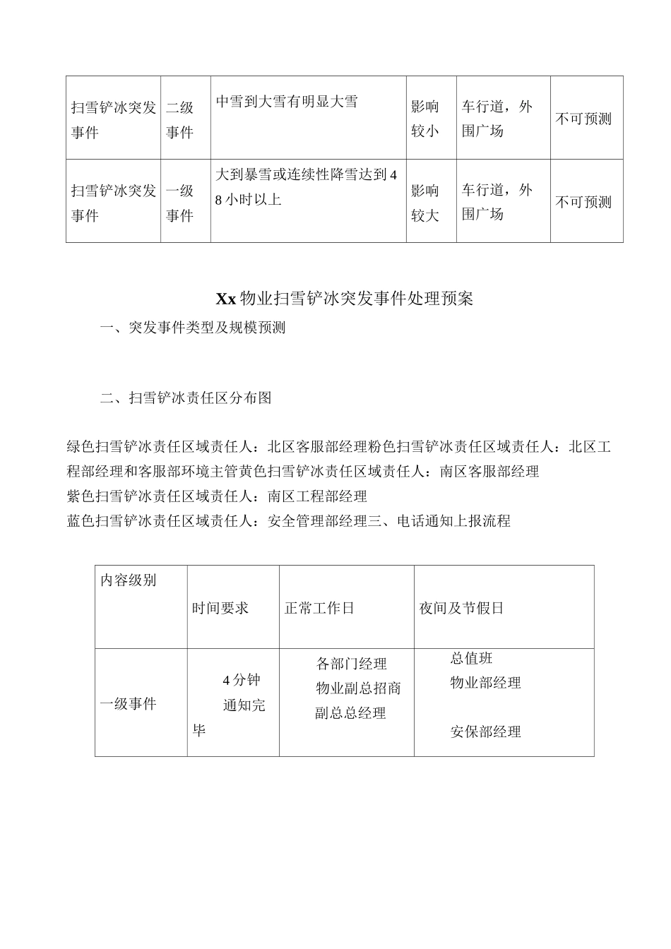 1公司扫雪应急预案、铲冰、除雪、应急方案、工作方案_第3页