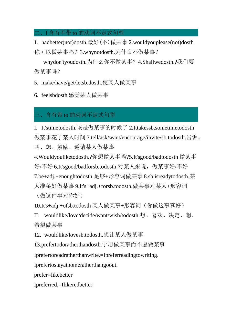 初中英语常考动词固定搭配_第3页