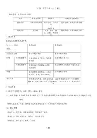 一轮复习专题学案：内力作用与外力作用