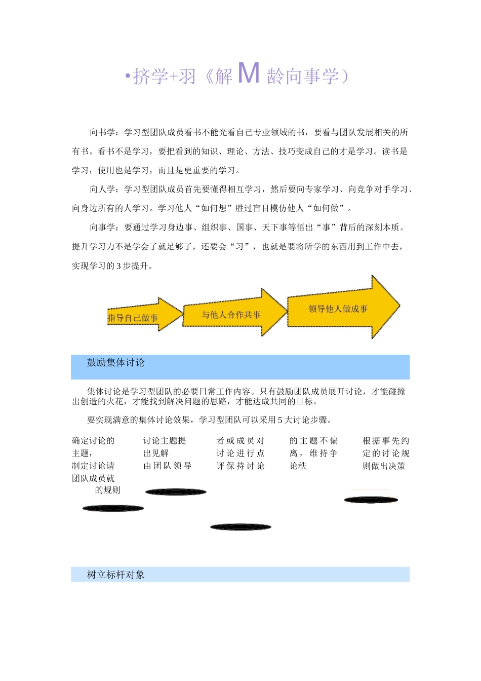 建设学习型团队：团队建设方法和建设机制_第2页