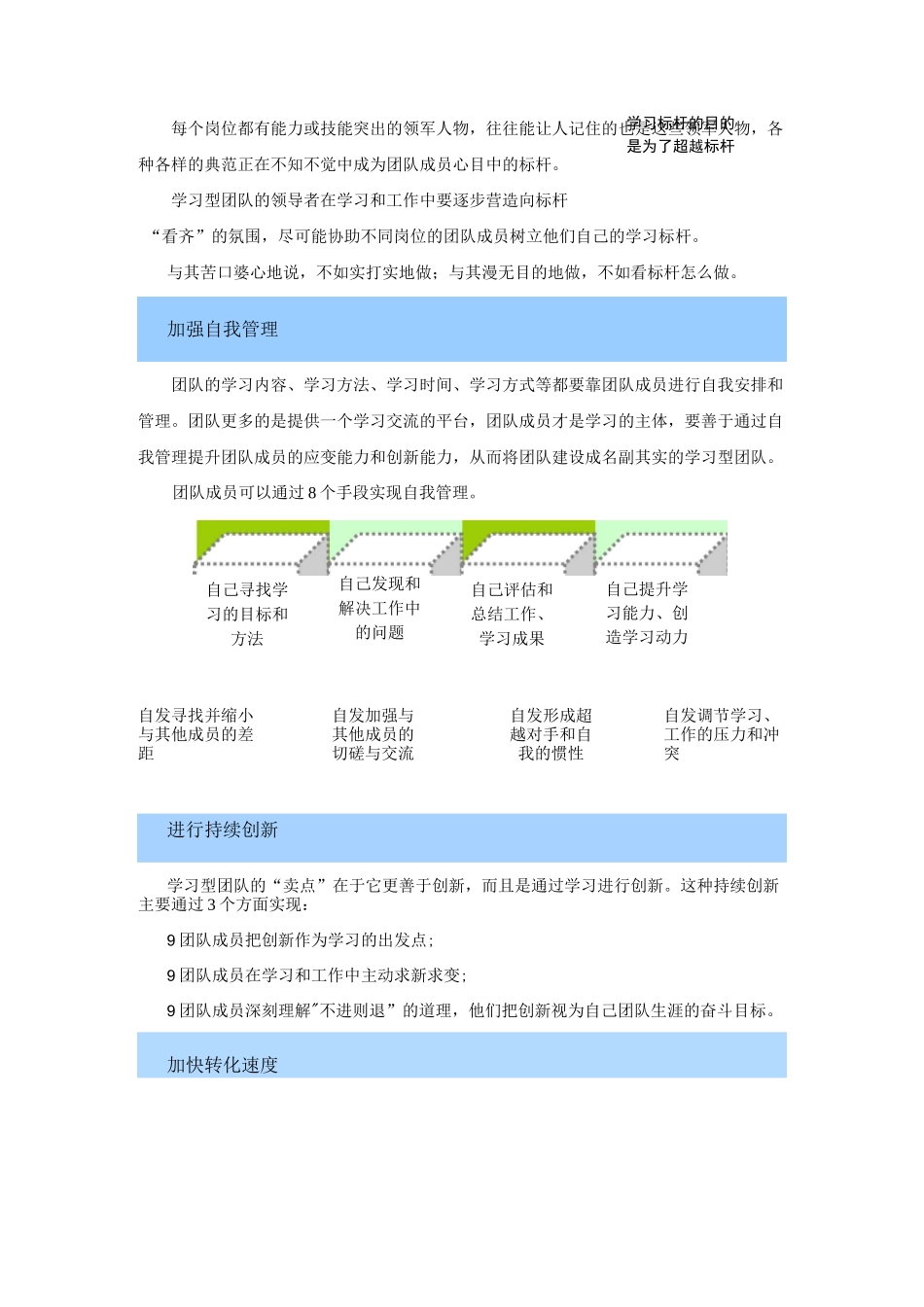 建设学习型团队：团队建设方法和建设机制_第3页