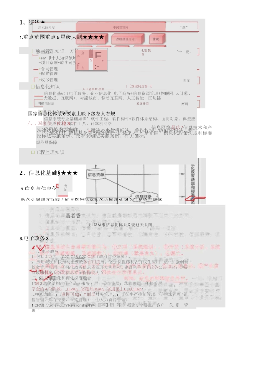 软考系统集成项目管理工程师押题重点知识_第1页