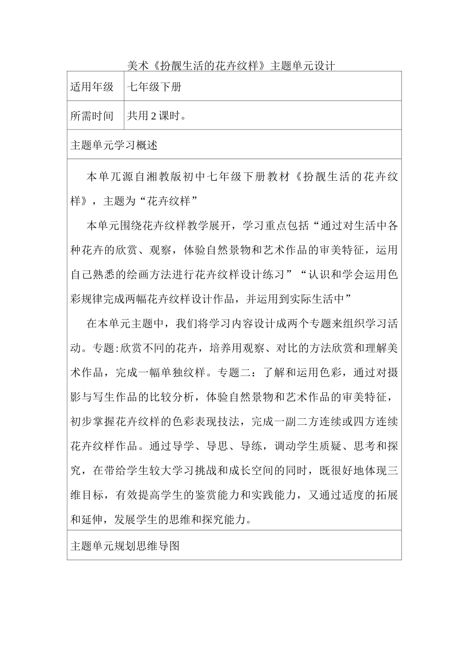 初中美术《扮靓生活的花卉纹样》单元教学设计以及思维导图1_第1页