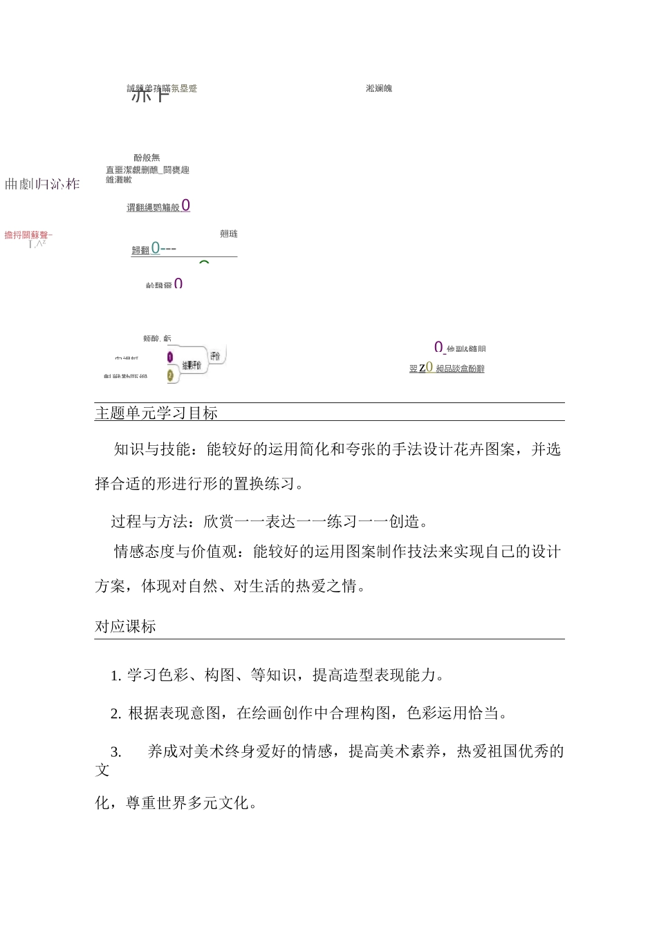 初中美术《扮靓生活的花卉纹样》单元教学设计以及思维导图1_第2页
