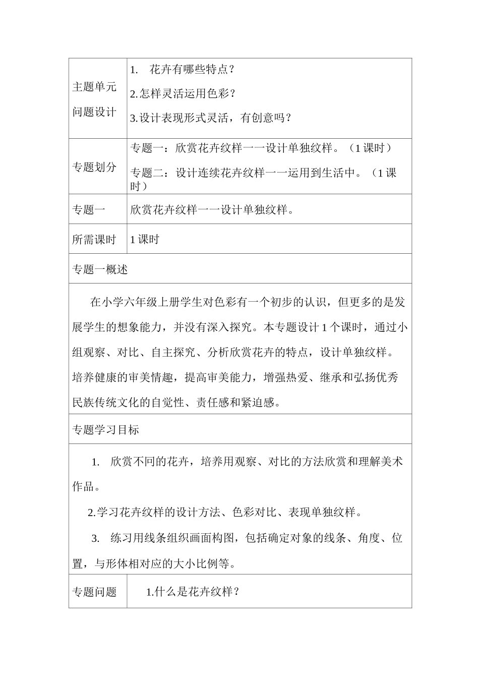 初中美术《扮靓生活的花卉纹样》单元教学设计以及思维导图1_第3页