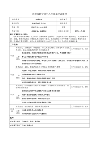 品牌岗位说明书(经理、品牌文案、品牌策划)