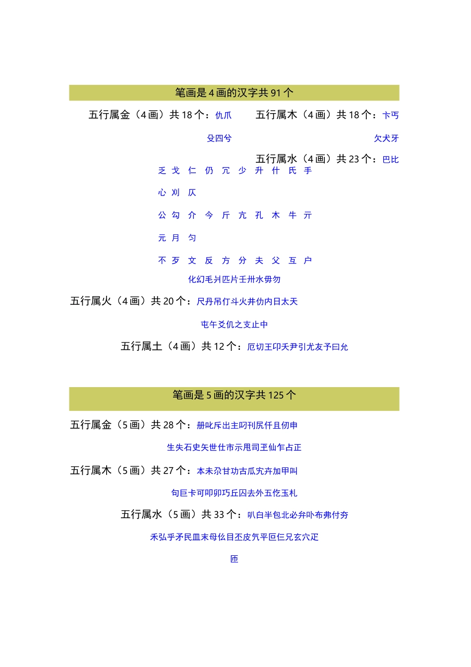 康熙字典-繁体字笔画五行_第2页