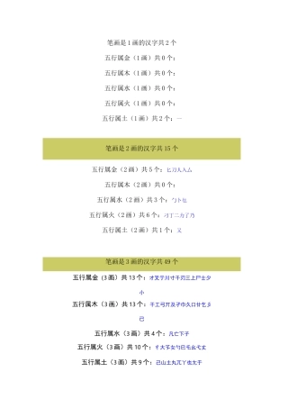 康熙字典-繁体字笔画五行