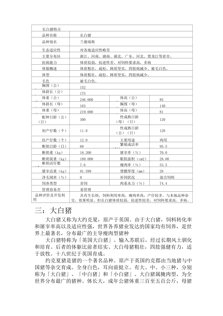 杜长大三元杂交猪的优势_第3页