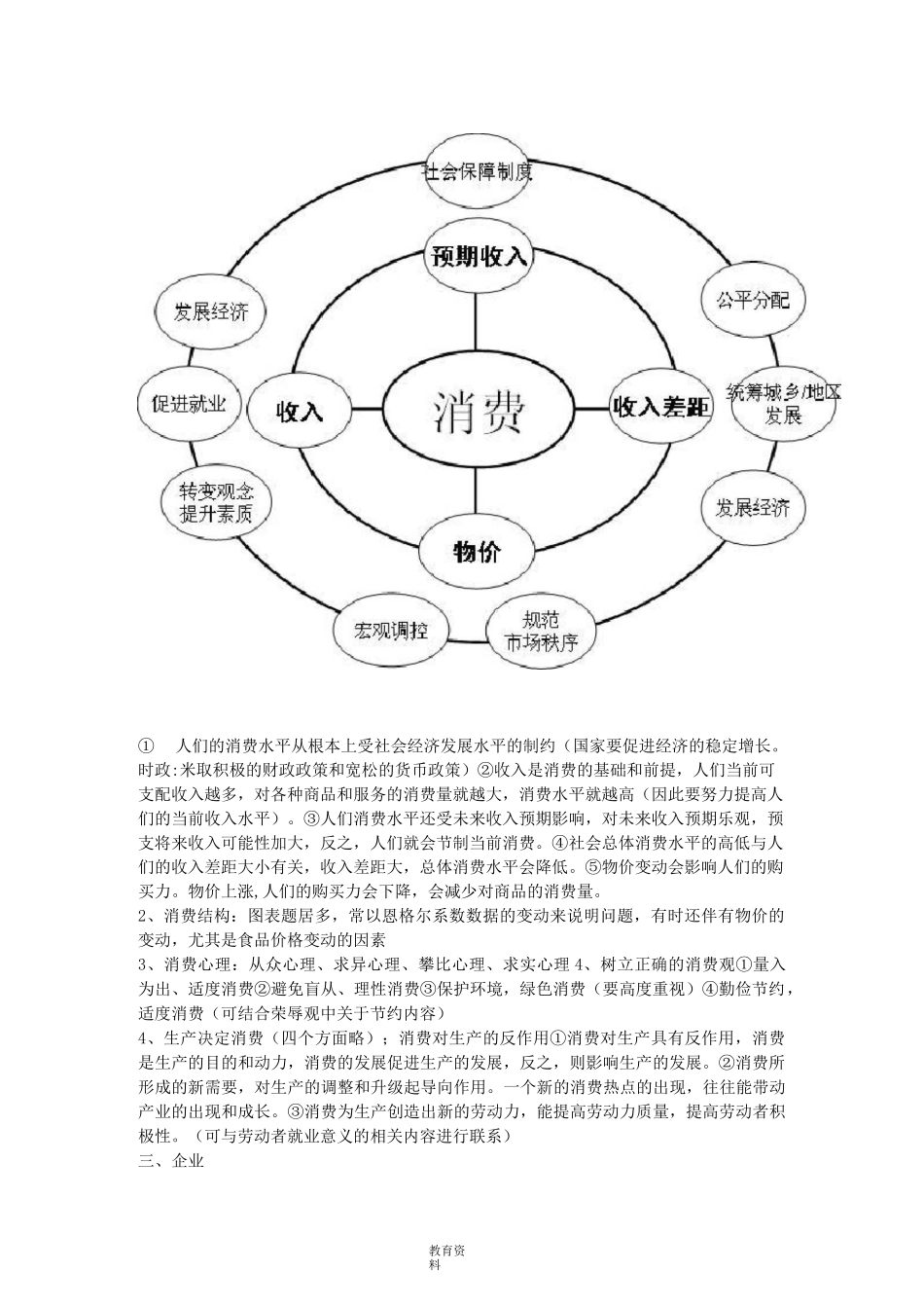 高考政治二轮复习《经济生活》核心知识思维导图_第2页