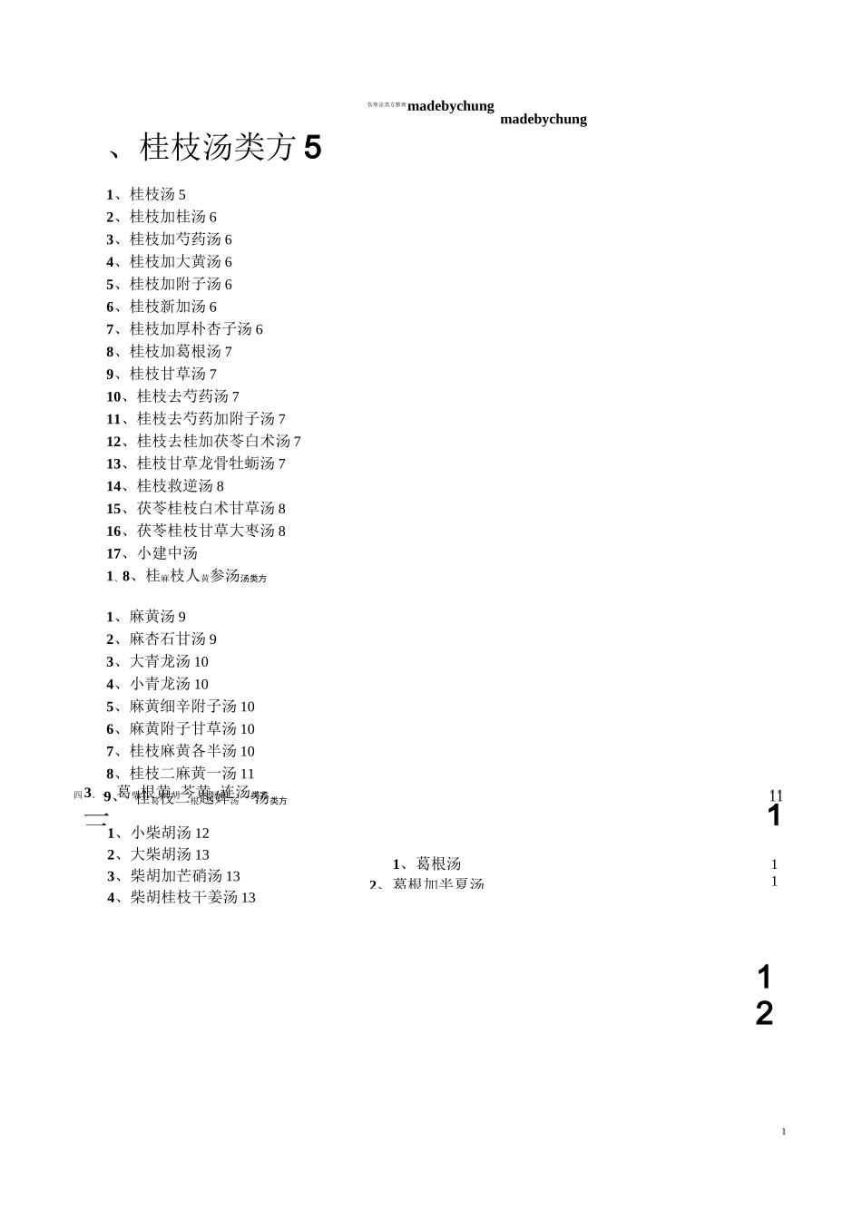 伤寒论类方整理_第1页