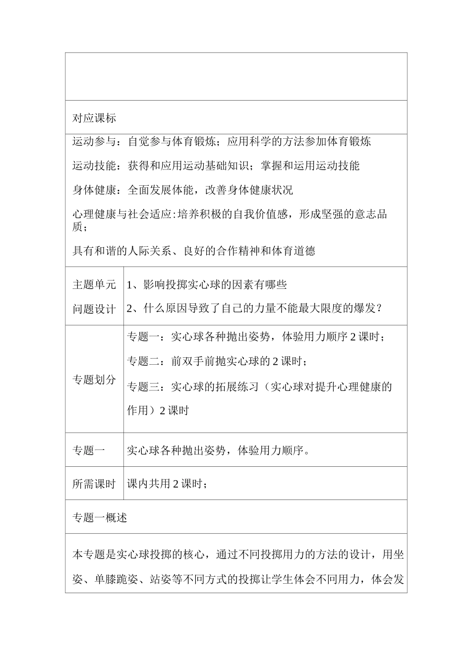 初中体育《投掷—实心球》单元教学设计以及思维导图_第3页
