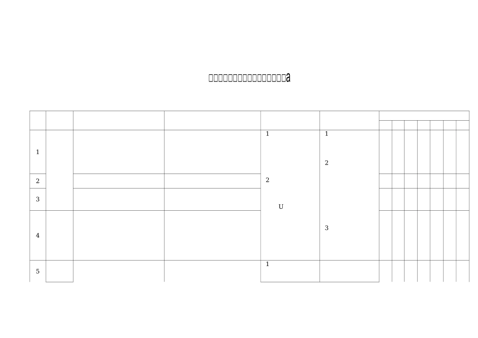 桥梁下部结构施工安全检查表_第3页