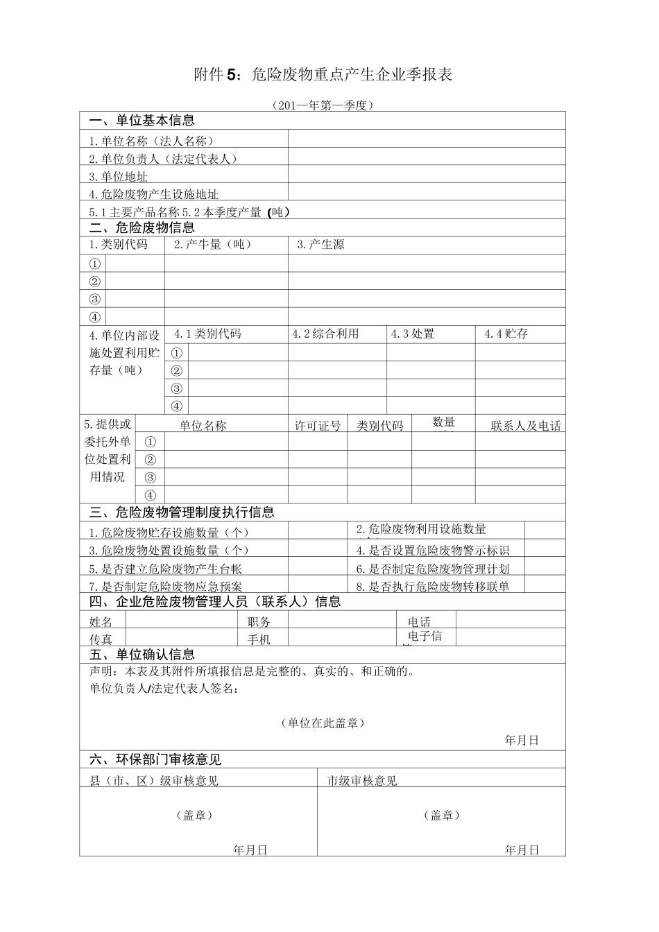 危险废物申报登记季报表、月报表和年报表_第1页