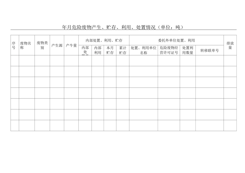 危险废物申报登记季报表、月报表和年报表_第3页