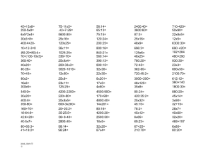 人教版四年级数学下册人教版四下口算题