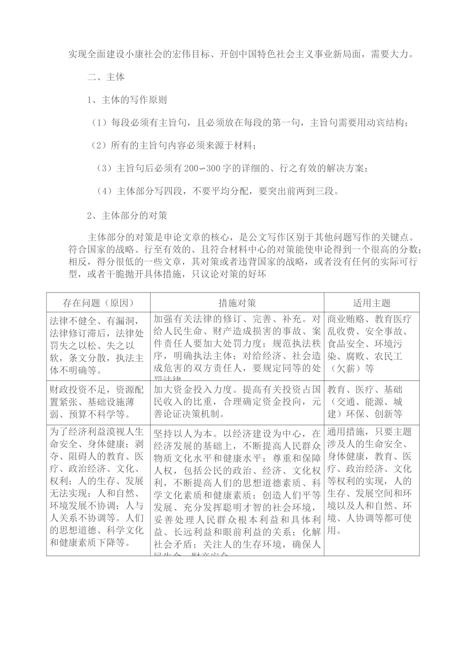 申论高分写作万能模板_第2页